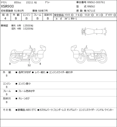 Yamaha XSR900 лот № 7450 оценка 4  с аукциона в Японии 0