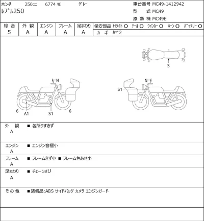 Honda REBEL лот № 7460 оценка 5  с аукциона в Японии 0