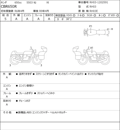 Honda CBR650R лот № 8463 оценка 5  с аукциона в Японии 0