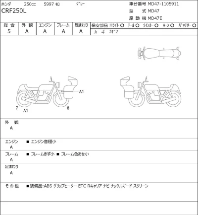 Honda CRF250L лот № 7464 оценка 5  с аукциона в Японии 0