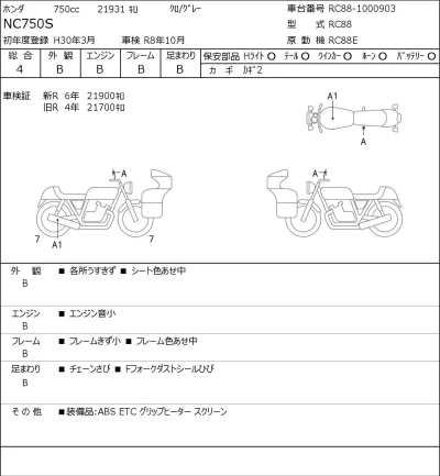 Honda NC750S лот № 7474 оценка 4  с аукциона в Японии 0