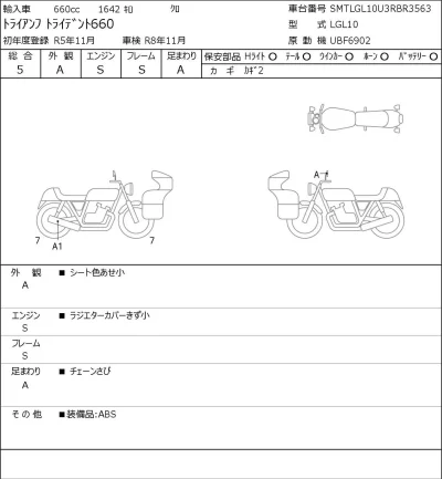 Triumph  TRIDENT 660 лот № 8473 оценка 5  с аукциона в Японии 0