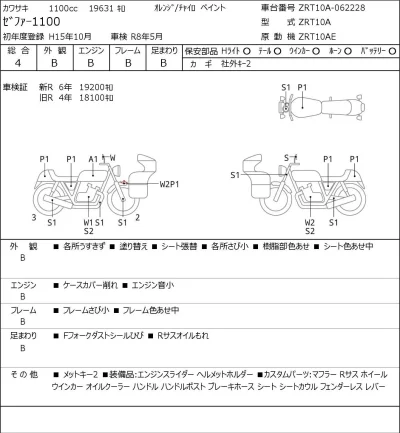 Kawasaki ZEPHYR1100 лот № 7478 оценка 4  с аукциона в Японии 0