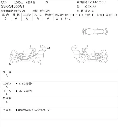 Suzuki GSX-S1000GT лот № 7479 оценка 5  с аукциона в Японии 0