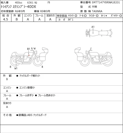 Triumph  SCRAMBLER 400X лот № 8481 оценка 4.5  с аукциона в Японии 0