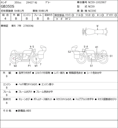 Honda GB350S лот № 7502 оценка 4  с аукциона в Японии 0