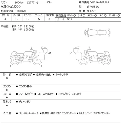 Suzuki V STROM 1000 лот № 8505 оценка 4  с аукциона в Японии 0