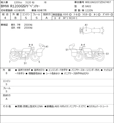 BMW  R1200GS ADVENTURE лот № 7508 оценка 4  с аукциона в Японии 0