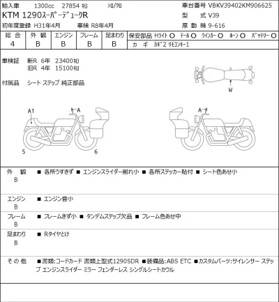 KTM  1290 SUPER DUKE R лот № 8523 оценка 4  с аукциона в Японии 0