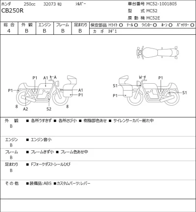 Honda CB250R лот № 7530 оценка 4  с аукциона в Японии 0