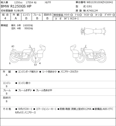BMW  R1250GS HP лот № 8539 оценка 4  с аукциона в Японии 0