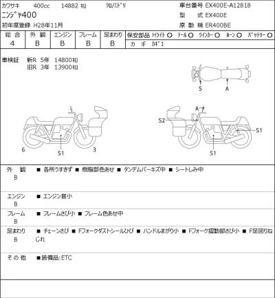 Kawasaki NINJA400 лот № 7548 оценка 4  с аукциона в Японии 0