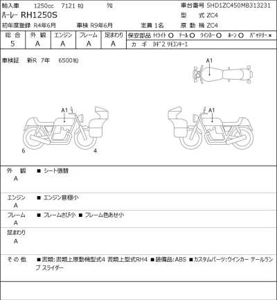 Harley-Davidson HARLEY RH1250S лот № 8556 оценка 5  с аукциона в Японии 0