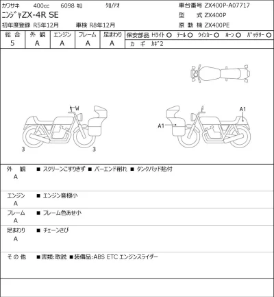 Kawasaki NINJA ZX-4R SE лот № 8564 оценка 5  с аукциона в Японии 0