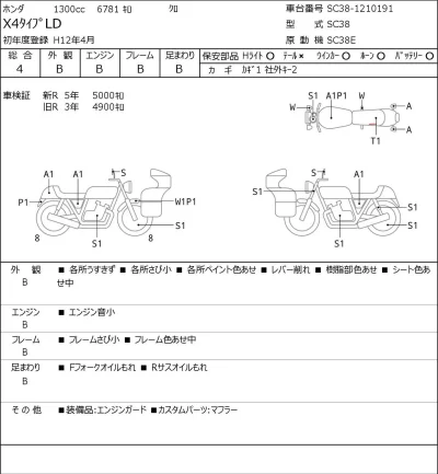Honda X4LD лот № 7565 оценка 4  с аукциона в Японии 0
