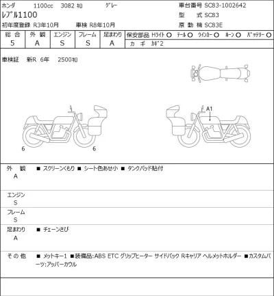 Honda REBEL 1100 лот № 7581 оценка 5  с аукциона в Японии 0