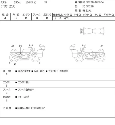 Suzuki JIKUSA-250 лот № 7594 оценка 4  с аукциона в Японии 0
