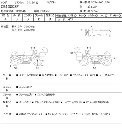 Honda CB1300SF лот № 7597 оценка 4  с аукциона в Японии 0
