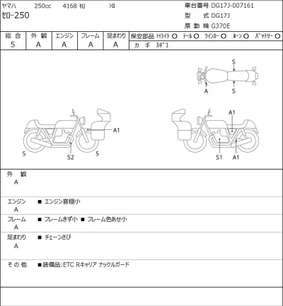Yamaha SEROW 250 лот № 7627 оценка 5  с аукциона в Японии 0