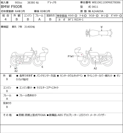 BMW  F900R лот № 5072 оценка 4  с аукциона в Японии 0