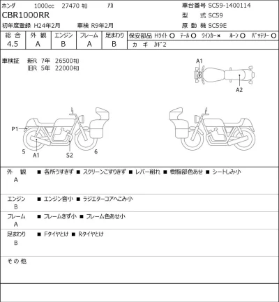 Honda CBR1000RR лот № 5093 оценка 4.5  с аукциона в Японии 0