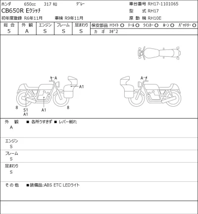 Honda CB650R E CLUTCH лот № 5131 оценка 5  с аукциона в Японии 0
