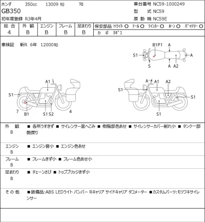 Honda GB350 лот № 5178 оценка 4  с аукциона в Японии 0