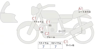 Suzuki BOULEVARDM109R
