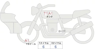 Yamaha Tenere700