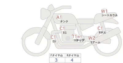 Honda CB125R