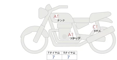 Honda MONKEY 125ABS
