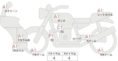 Honda CBR1000RR