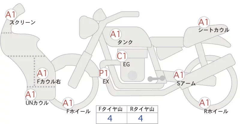 Honda CBR1000RR