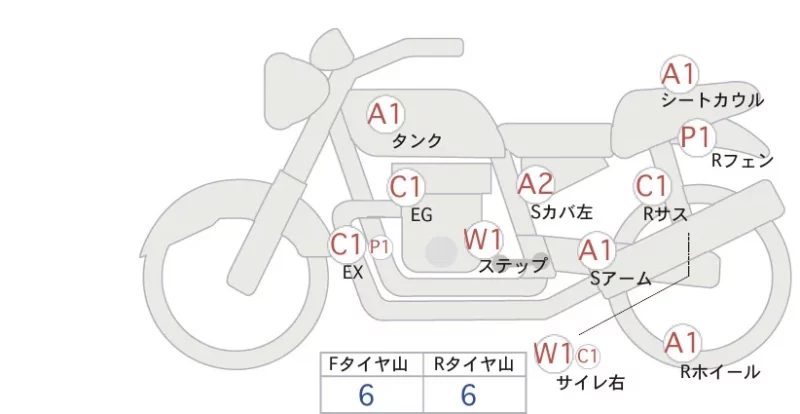 Honda GB350
