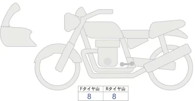 Ducati DUCATI STREET FAI MANY V4 RAN BO