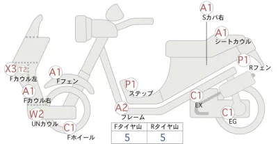 Honda LEAD 125