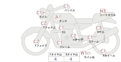 Honda APE50