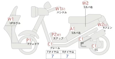 Honda GYRO
