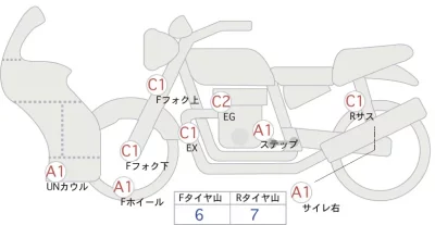 Honda INTEGRA
