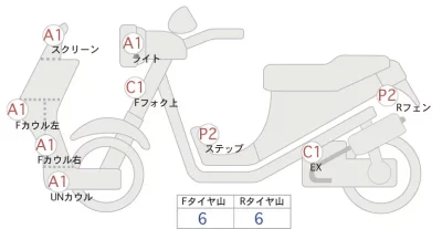 Honda PCX160