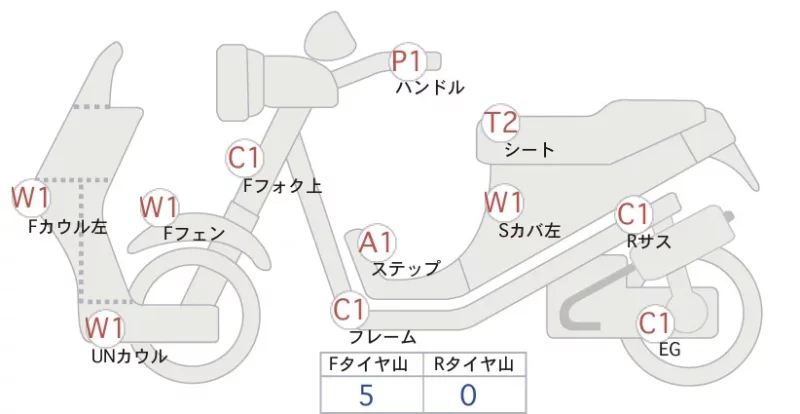 Honda LEAD 125