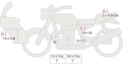 Honda CRF250 RALLY