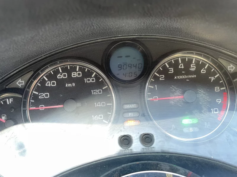 Honda FORZA Z