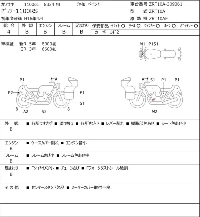 Kawasaki ZEPHYR1100RS лот № 7002 оценка 4  с аукциона в Японии 0