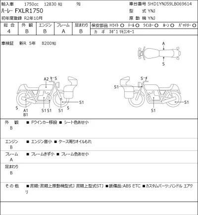 Harley-Davidson HARLEY FXLR1750 лот № 8012 оценка 4  с аукциона в Японии 0