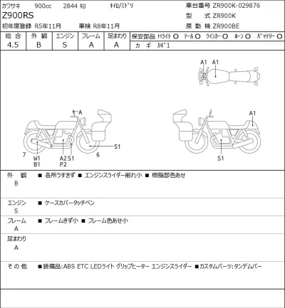 Kawasaki Z900RS лот № 8015 оценка 4.5  с аукциона в Японии 0