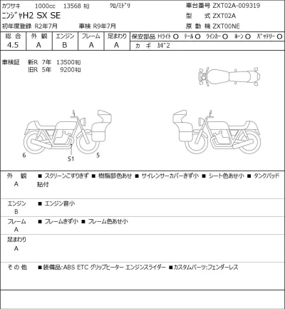 Kawasaki Ninja H2 SX SE лот № 7018 оценка 4.5  с аукциона в Японии 0