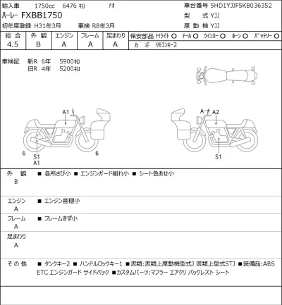 Harley-Davidson HARLEY FXBB1750 лот № 7022 оценка 4.5  с аукциона в Японии 0