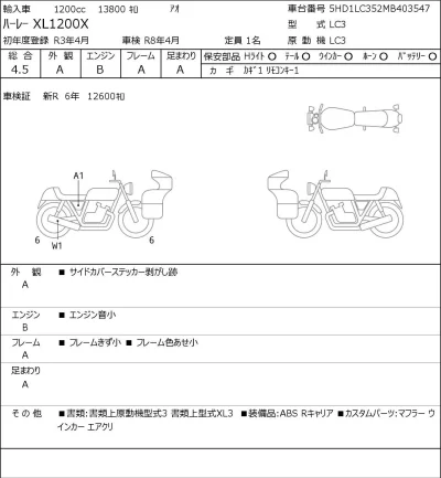 Harley-Davidson HARLEY XL1200X лот № 7026 оценка 4.5  с аукциона в Японии 0