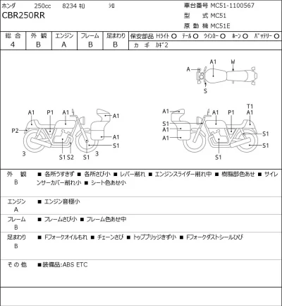 Honda CBR250RR лот № 7027 оценка 4  с аукциона в Японии 0